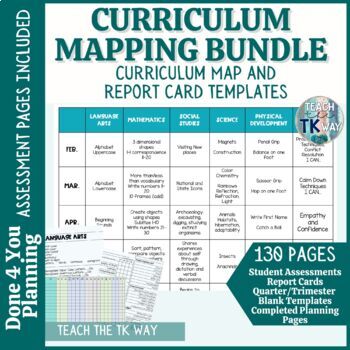 Preview of Curriculum Map and Report Card Templates for TK/PreK Teachers