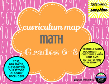 Preview of Curriculum Maps Common Core Math Grades 6,7,8