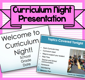 Preview of Curriculum Night Powerpoint! {Editable for YOUR class!}