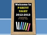 Curriculum Night Presentation to Parents