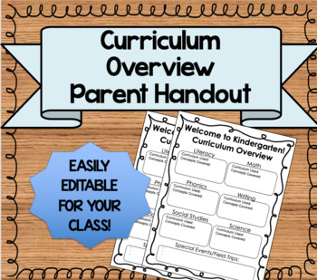 Preview of Curriculum Overview Parent Handout