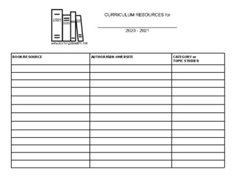 Preview of Curriculum Resources Organization Worksheet (Record keeping)