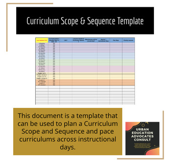 Preview of Curriculum Scope & Sequence Template