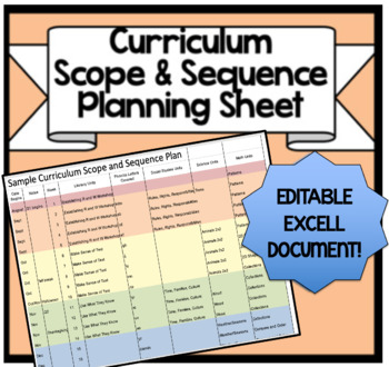 Preview of Curriculum Scope and Sequence Planning Chart! {Excel Document!}