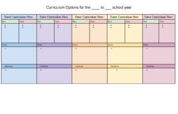 Preview of Curriculum comparison pros and cons document curriculum assessment development