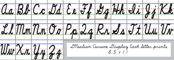 Preview of Cursive Alphabet Display (D'NEALIAN Cursive)