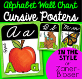 Cursive Alphabet Line Posters- Lime Green and Neon Pink Ve