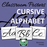 CURSIVE ALPHABET Posters