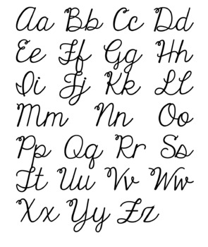 EDITABLE Cursive Alphabet Posters - Shiplap Shabby Chic Theme | TPT