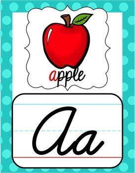 Cursive Alphabet Posters - Turquoise & Lime Polka Dot | TPT