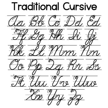 Cursive Alphabet Strip - Watercolor Theme for Classroom Decor | TPT