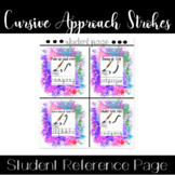 Cursive Approach Strokes-Student Reference Sheet