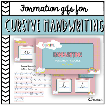 Preview of Cursive Handwriting Formation Gifs Powerpoint