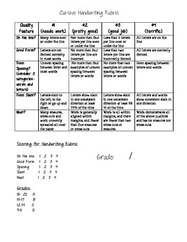 Preview of Cursive Handwriting Rubric