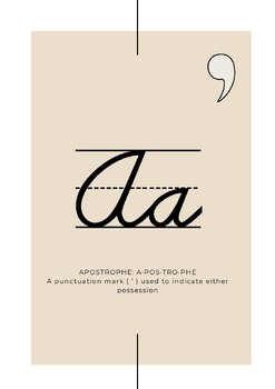 Preview of Cursive Language Arts Alphabet Posters