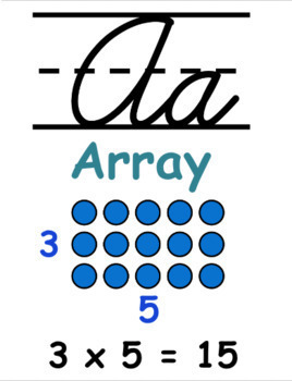 Preview of Cursive Math Alphabet - 3rd Grade