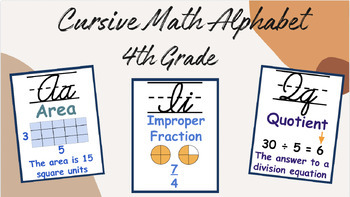 Preview of Cursive Math Alphabet - 4th Grade