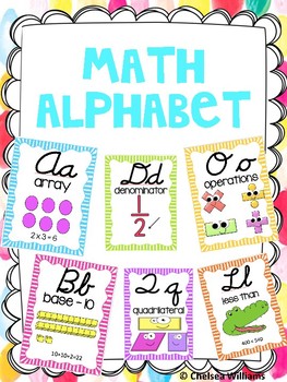 Preview of Cursive Math Alphabet Posters  Brights