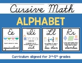 Cursive Math Alphabet Posters-Word Wall, Bulletin Board, ABCs