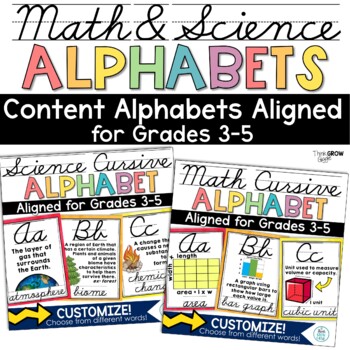Preview of Cursive Math Science Alphabet STEM STEAM Classroom Decor Bulletin Board