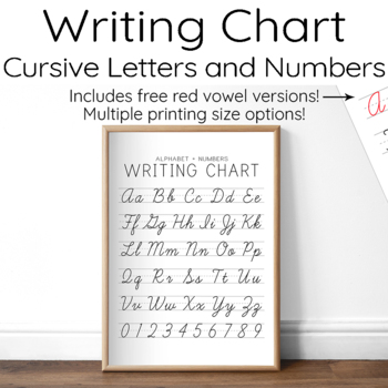 Cursive Handwriting Practice Cursive Letters to the Letters EASEL!