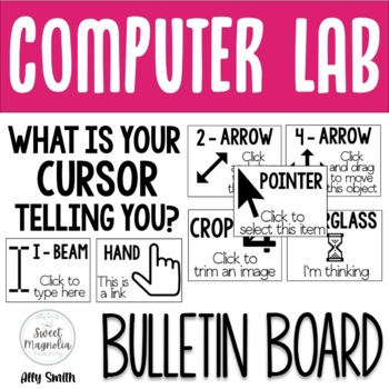 Preview of Computer Lab Bulletin Board- What Is Your Cursor Telling You?