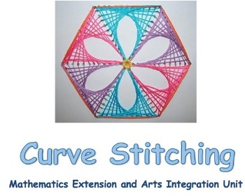 Curve Stitching Teaching Resources | TPT