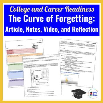 Preview of Curve of Forgetting Article for the avid learner l College Elective Class