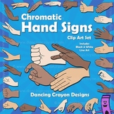 Kodaly / Curwen Chromatic Hand Signs Clip Art | Sol-fa