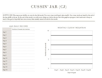 Preview of Cussin' Jar