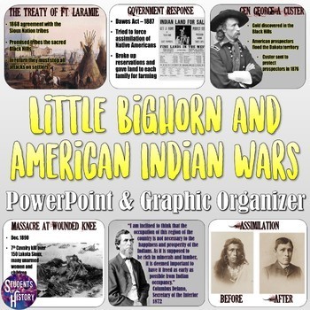 Preview of Little Bighorn, Custer's Last Stand, and the American Indian Wars Powerpoint