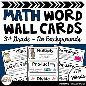 Preview of Math Word Wall 3rd Grade - Editable - No Backgrounds