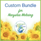 Custom Bundle for Nacyshia Mehring