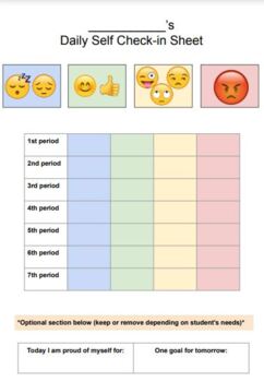 Daily Zones Check-in – Classroom Management Toolbox