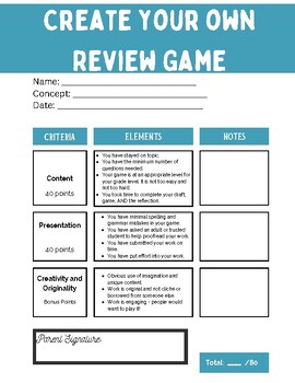 Preview of Create Your Own Digital Review - Blooket/Kahoot