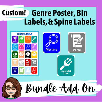 Preview of Custom Genre Poster, Bin Labels, & Spine Labels