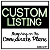 Custom Listing- Graphing on the Coordinate Plane