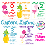 Custom Listing for Melissa Fancher Voice Level Posters Fla