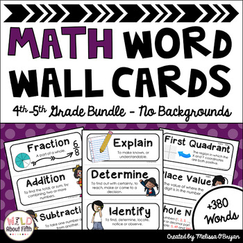 Preview of Math Word Wall 4th-5th Grade BUNDLE - Editable - No Backgrounds