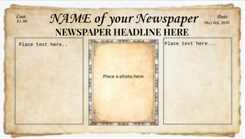 Custom Newspaper Template - Vintage Newspaper - feat Google Slides