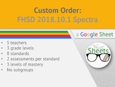 Custom Order: FHSD 2018.10.1 Spectra