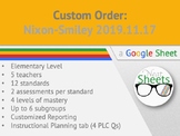 Custom Order: Nixon-Smiley School District 2019.11.17