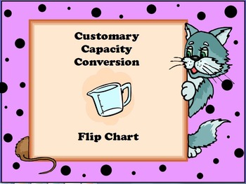 Preview of Customary Capacity Conversion Flip Chart
