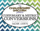 Conversions: Customary & Metric Anchor Charts (English & Español)