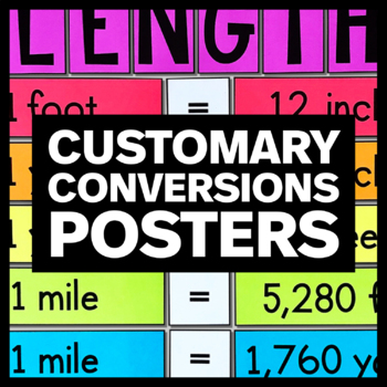 Preview of Customary Conversions Posters - Math Classroom Decor