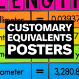 Metric to Customary Equivalents Posters - Math Classroom Decor