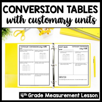 Preview of Converting Customary Units of Measurement, Conversions Worksheets 4th Grade