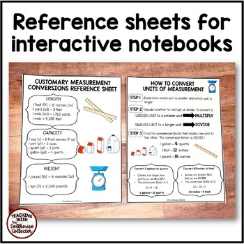 Customary Measurement Conversions - Reference Sheets and Worksheets