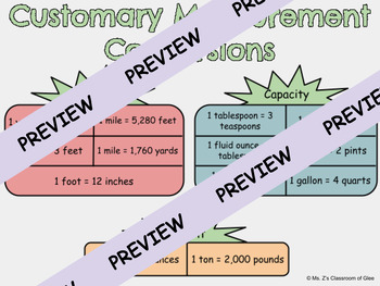 Preview of Customary Measurement Conversions Anchor Chart