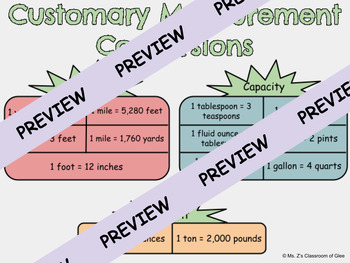 https://ecdn.teacherspayteachers.com/thumbitem/Customary-Measurement-Conversions-Anchor-Chart-9926760-1699546475/original-9926760-1.jpg